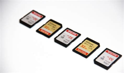 Class 10 SD Cards for Fastest HD Recording - Tech-Exclusive