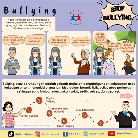 Bullying / Perundungan – Yateri