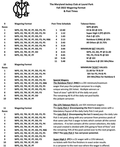 Laurel Park Racing Calendar 2024 Schedule - Erma Odetta