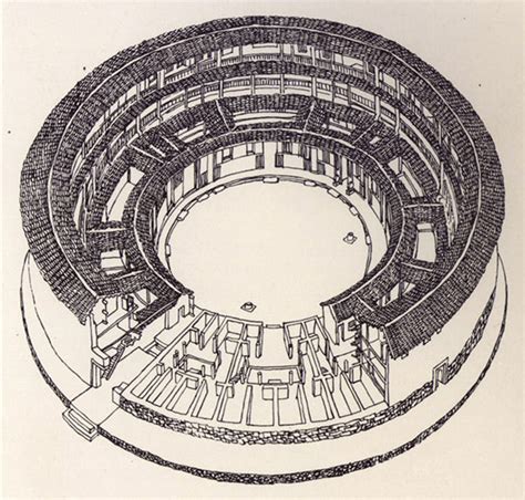 Walls as Rooms /4 : The Hakka Tulou (Community Housing for Equals) – SOCKS