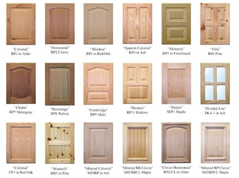 Type Kitchen Cabinets