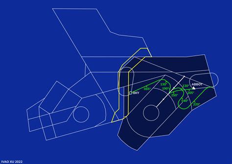 London Stansted (EGSS) | IVAO Documentation Library