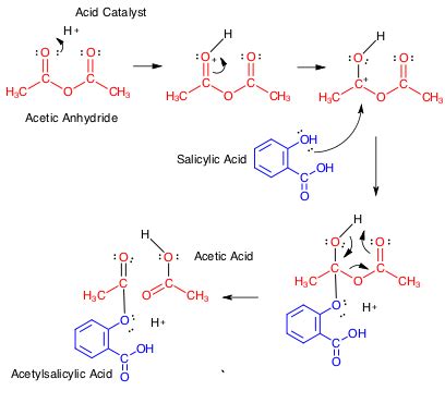 Use Structural Formulas To Write A Balanced Chemical Equation For The ...