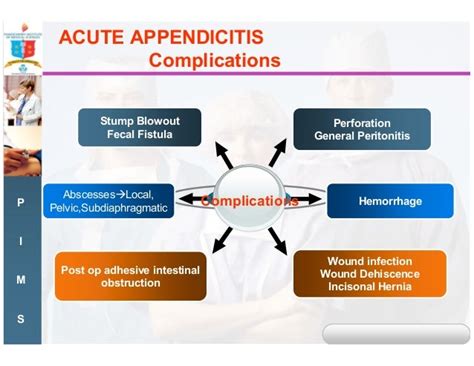 Acute right iliac fossa pain- the commonest surgical emergency