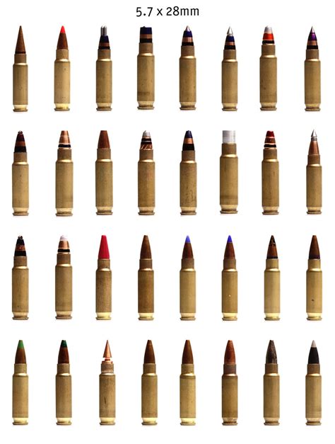 FN 5.7x28mm Ammunition Tables - Page 3 - FiveseveNForum.com