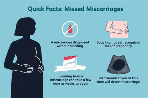 The hidden cost of miscarriage - Pavement Pieces