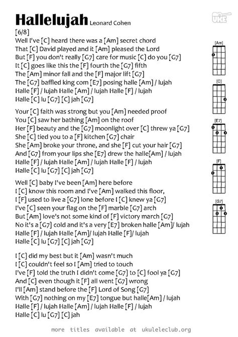 Ukulele chords - Hallelujah by Leonard Cohen | Ukulele songs, Ukulele chords songs, Ukelele ...