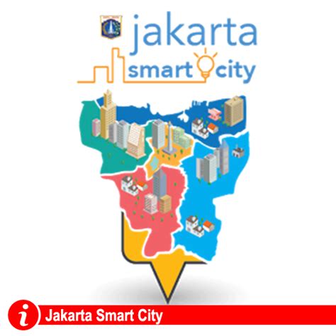 TIK Indonesia: Jakarta Smart City