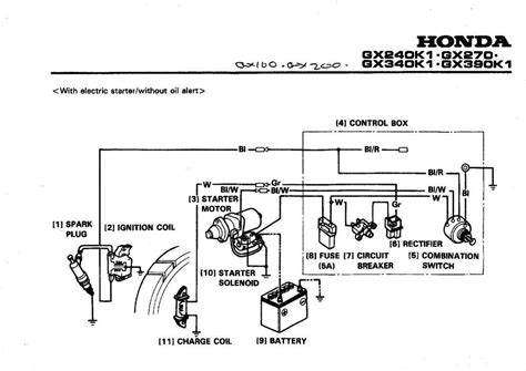 33++ Honda gx390 electric start wiring diagram information | medelapumpin