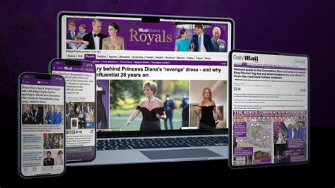 Your Royal Appointment: Introducing MailOnline’s all-new Royals channel ...