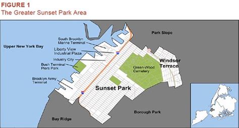 Study: Sunset Park Is a 'Neighborhood on the Rise' | Sunset Park, NY Patch