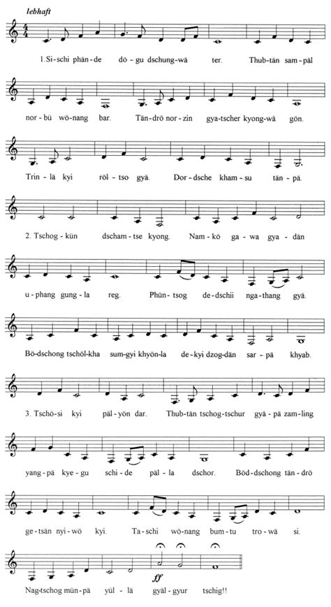 Indian national anthem piano notes - copaxtext