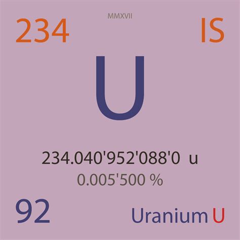 092 Uranium U