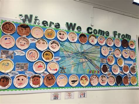 Where we come from display 🇦🇪🇬🇧🇬🇧🇷🇺🇮🇹🇳🇱#eyfs #multicultural #diversity ...