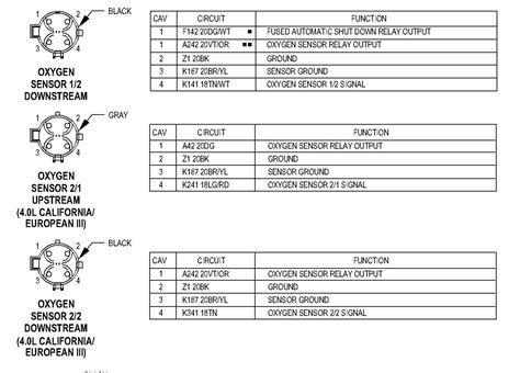 Oxygen Sensor Wiring Ac