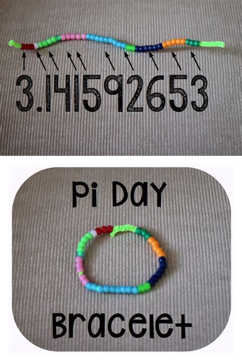 Pi Day is on its way! Pi Day Activities! | Math projects, Pi day, Pi activities