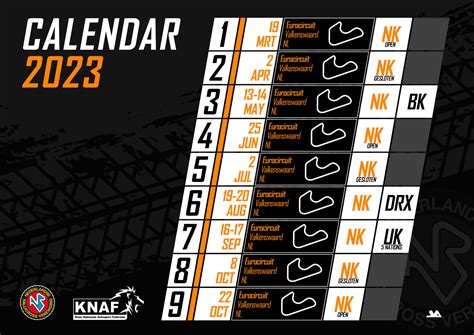 Kalender NK Rallycross 2023 – Nederlandse Rallycross Vereniging