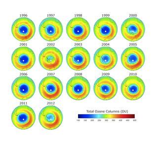 Ozone Hole Shrinks to Record Low | Live Science