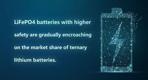 Ternary lithium battery cannot be used in battery storage power station - The Best lithium ion ...