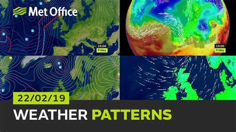 Weather Patterns For 2023 Template - PELAJARAN
