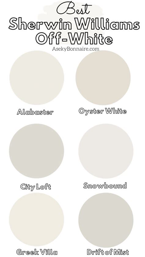 The Best White Paint Colors From Sherwin Williams In 2020 Best White | Images and Photos finder