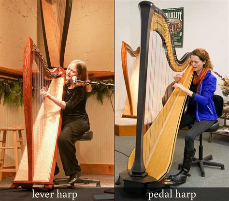 munitie Miles Heerlijk lever vs pedal harp ramp instant breng de actie