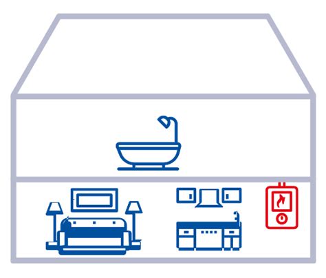 Boiler Types Explained | Platinum Boiler Installations | New Boiler