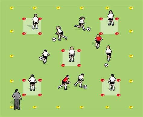 Soccer dribbling drills and games | Soccer drills for kids, Fun soccer ...