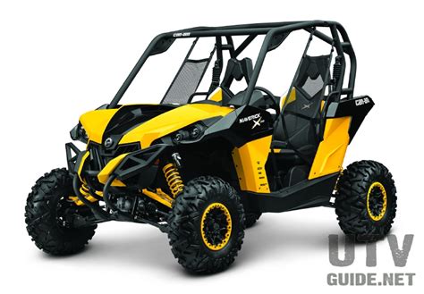 Can-Am Maverick 1000R - UTV Guide