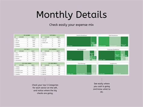 Excel Monthly Budget Finance Tracker Annual Budget - Etsy