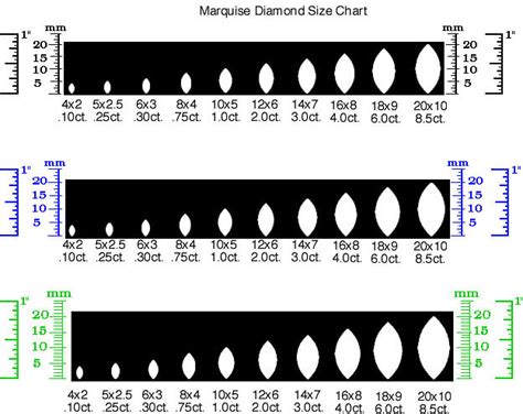 25 Free Printable Diamond Size Charts in MM (by Shapes)