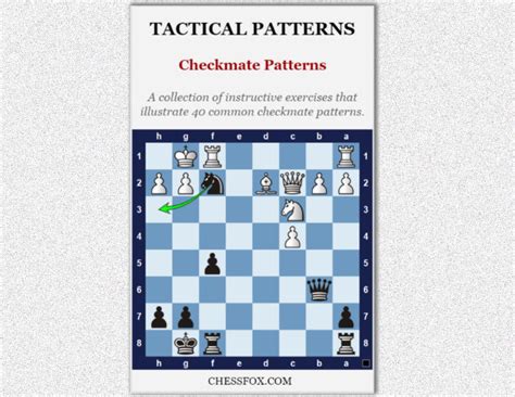 Tactical Patterns | Checkmate Patterns – CHESSFOX.COM