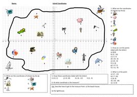 Coordinates in all four quadrants map by hanz1808 - Teaching Resources - Tes