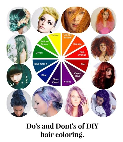 The color wheel applied to hair dye and toner selection. Tip: to cancel ...