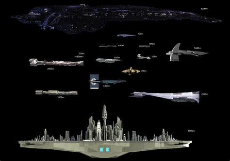 Stargate Ship Size Chart