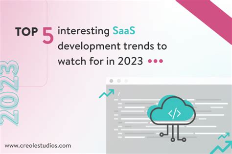 Top 5 Interesting SaaS Development Trends for 2023 - Top Digital Agency