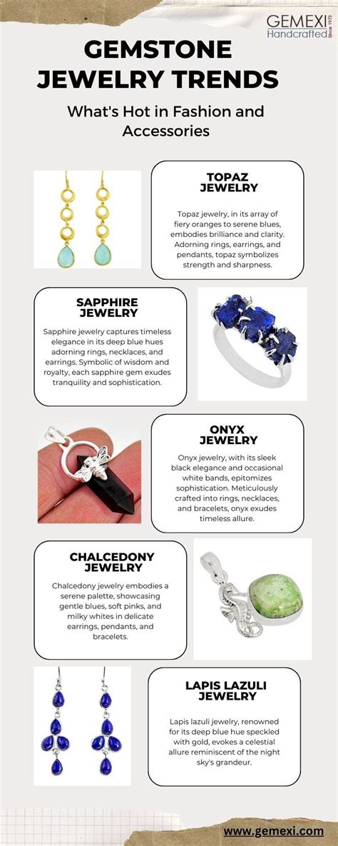 Gemstone Jewelry Trends What’s Hot in Fashion and Accessories - Heldiya cruz - Medium