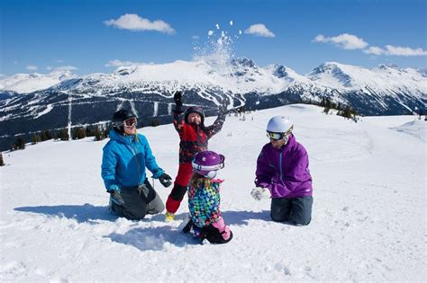 3 Best Connecticut Ski Resorts for Families | New To Ski