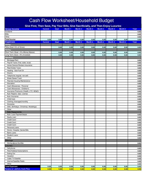 Cash Flow Budget Spreadsheet within Cash Flow Budget Worksheet Excel 5 – Elsik Blue Cetane — db ...