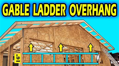 How to build a Gable Soffit Ladder Overhang | Building, Roof ...