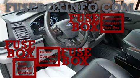 Ford Transit 2021 Fuse Box - Fuse Box Info | Location | Diagram