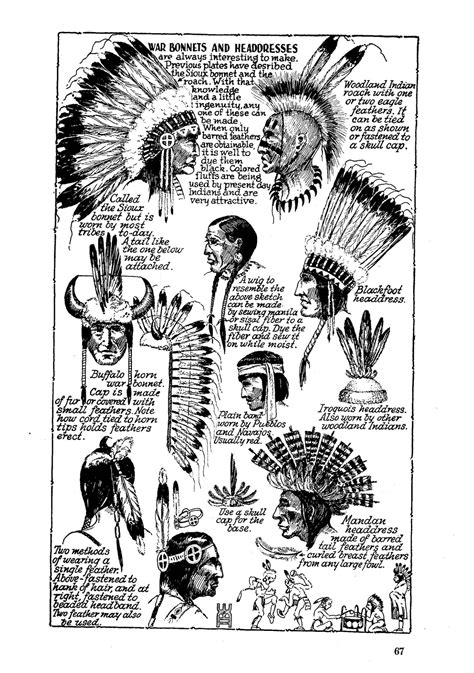 Native American Spirituality, Native American Pictures, Native American Symbols, Native American ...