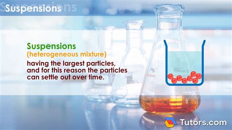 Example Of Suspension In Chemistry