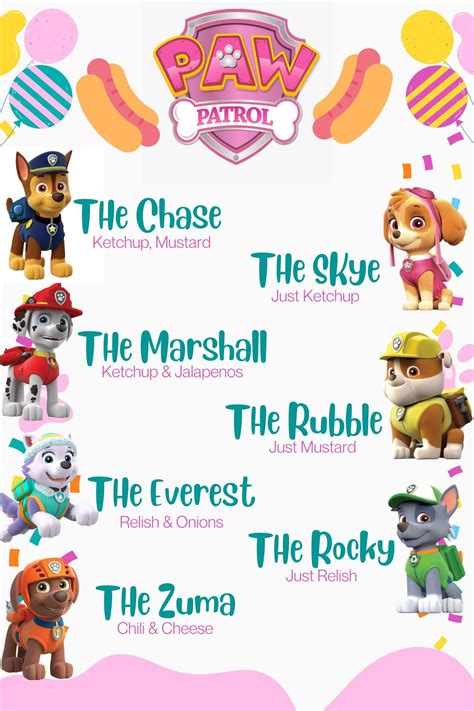 Paw Patrol Party Sign. Girl birthday party. Bright colors. Pink and blue. Hot Dog Bar. 3rd ...