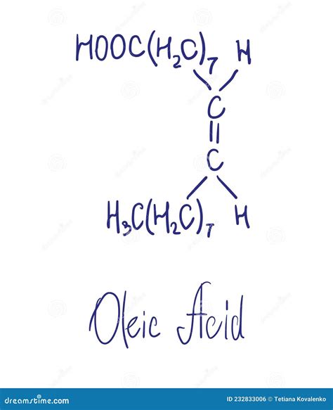 Oleic Acid Formula