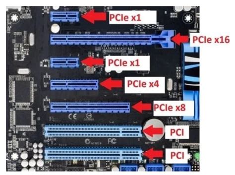 How many PCIe card sizes exist today, and where are they used?