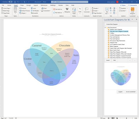 Lucidchart venn diagram - mathjawer