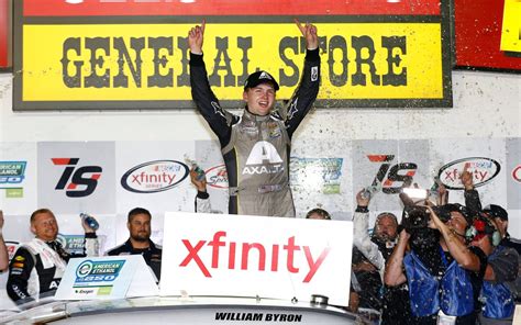 Opinion: William Byron can handle rapid NASCAR Cup Series promotion