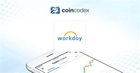 Workday (WDAY) Stock Forecast & Price Prediction 2025, 2030 | CoinCodex