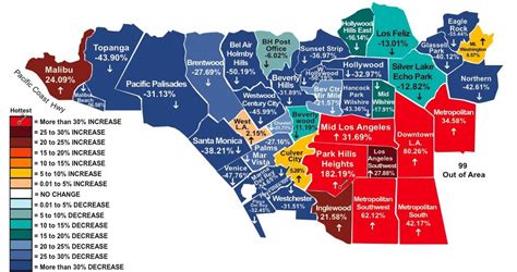 Housing Market In Los Angeles | Sense on Cents | Los angeles ...